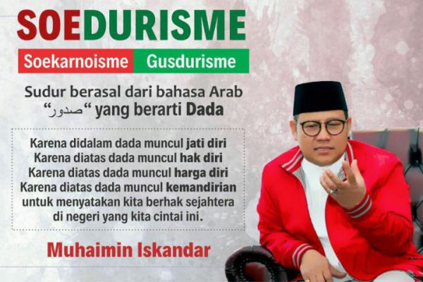 Soedurisme, Tawaran Solusi Cak Imin Menjawab Persoalan Bangsa