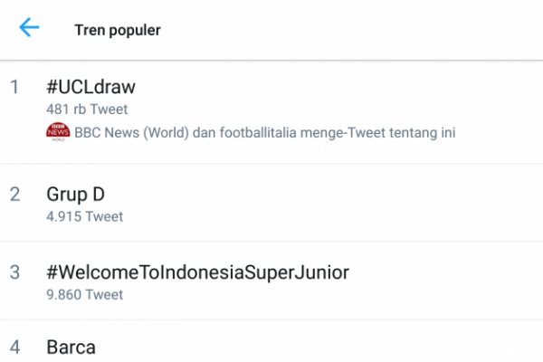 Trending Topik Dunia, Tagar #UCLDraw Hampir Setengah Juta Tweet