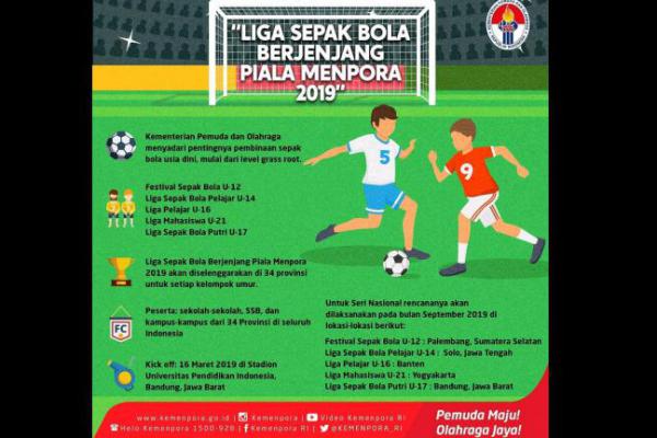 Kemenpora Gelar Liga Sepak Bola Berjenjang, Berikut Jadwal Lengkapnya!