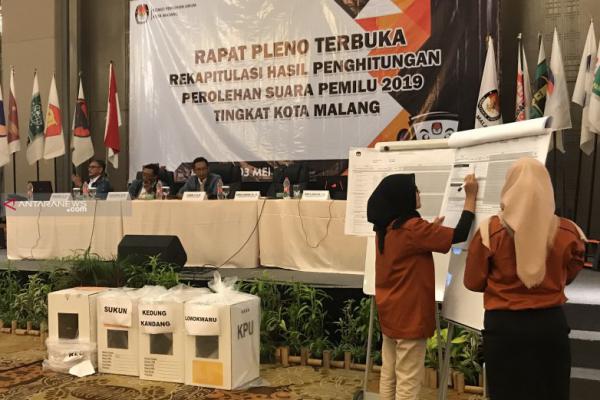 PDI Perjuangan dan PKB Dominasi Kursi DPRD Kota Malang