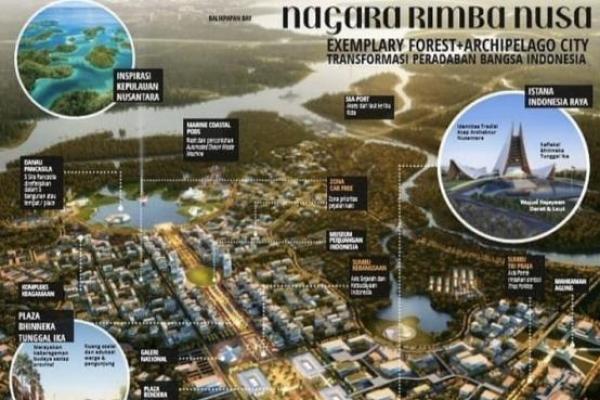 `Nagara Rimba Nusa` Jadi Pemenang Sayembara Desain Ibu Kota Baru