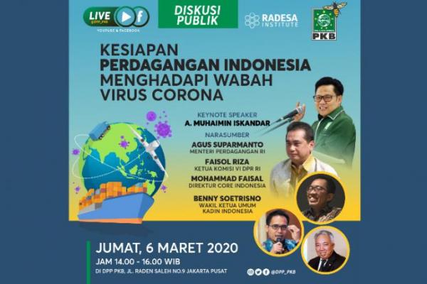 Radesa Institute Kaji Dampak Corona terhadap Perdagangan Indonesia