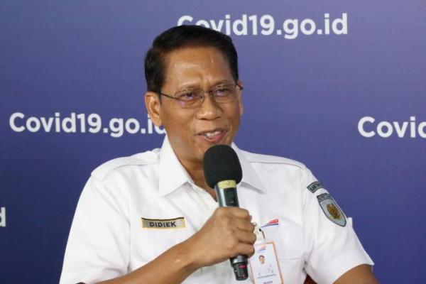 Regulasi PT KAI Bagi Calon Penumpang Kereta Api