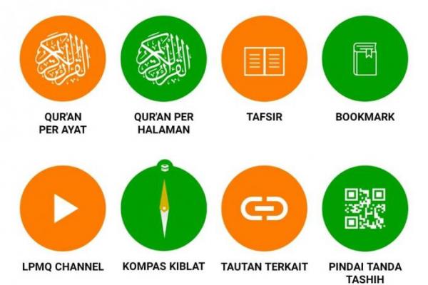 Kemenag Luncurkan Aplikasi Quran in Word