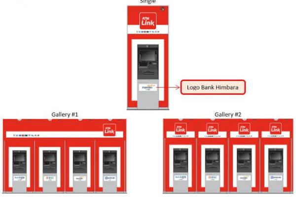 Tidak Semua ATM Berbayar Loh, Lihat Ciri-cirinya