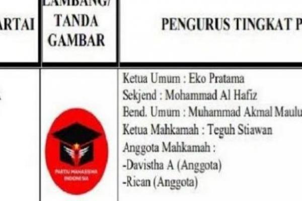 BEM SI Tolak Kehadiran Partai Mahasiswa Indonesia
