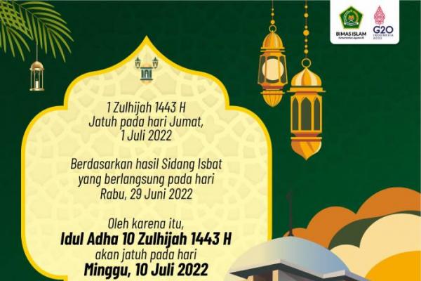 Resmi! Pemerintah Tetapkan Idul Adha Jatuh pada 10 Juli 2022