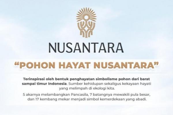 Presiden Jokowi Umumkan Desain Bertema Pohon Hayat Terpilih jadi Logo IKN Nusantara
