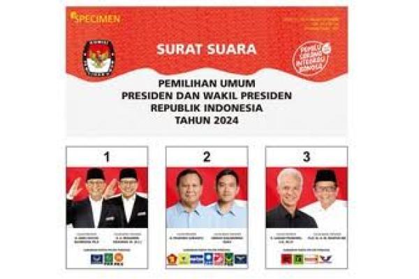 Hasil Survei Pilpres Terbaru, Pasangan AMIN Potensi ke Putaran Kedua