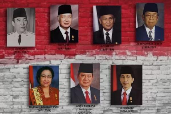 Daftar Presiden RI Sejak Indonesia Merdeka