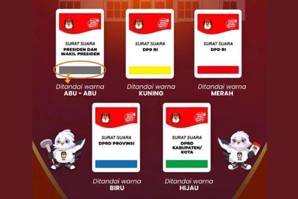 Sebelum Mencoblos, Yuk Kenali 5 Jenis Surat Suara Pemilu 2024!