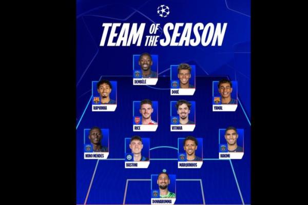 Tujuh Pemain PSG Masuk Susunan Tim Terbaik Liga Champions 2025