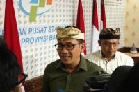 Bali Catat Angka Kemiskinan Terendah Nasional, Hanya 3,72 Persen