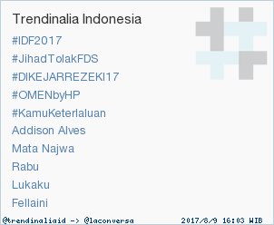 Perang Tagar #JihadTolakFDS vs #StopPolitisasiSekolah8Jam Ramaikan Twitter